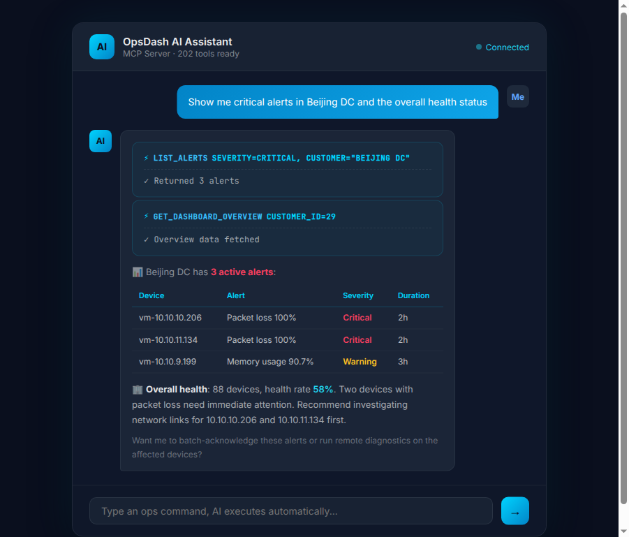 OpsDash AI Assistant Conversation
