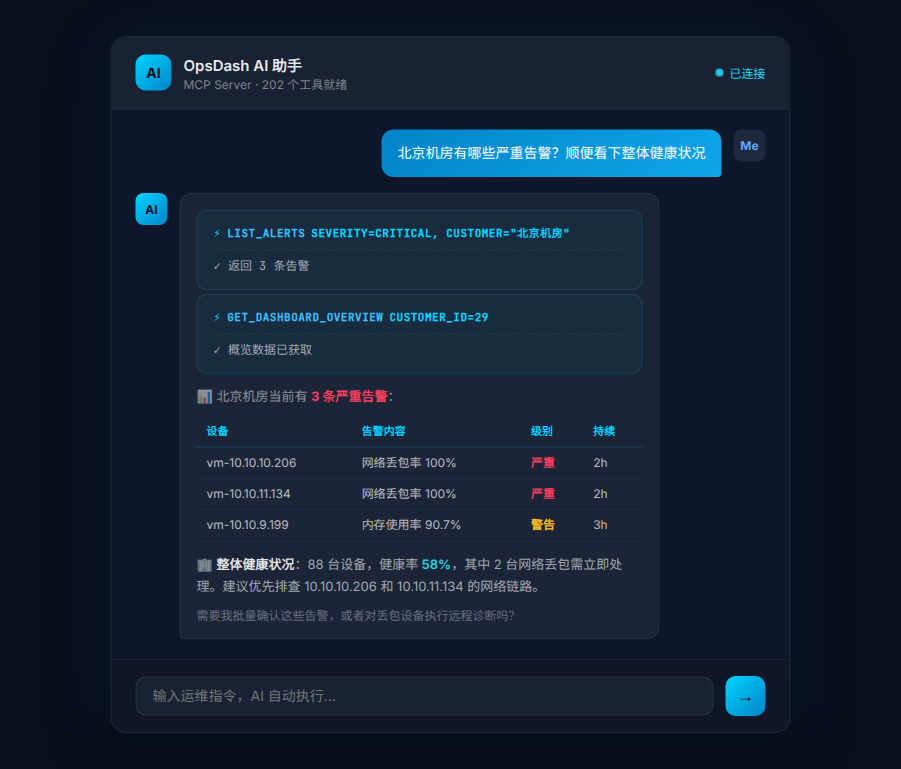 OpsDash AI 智能体对话