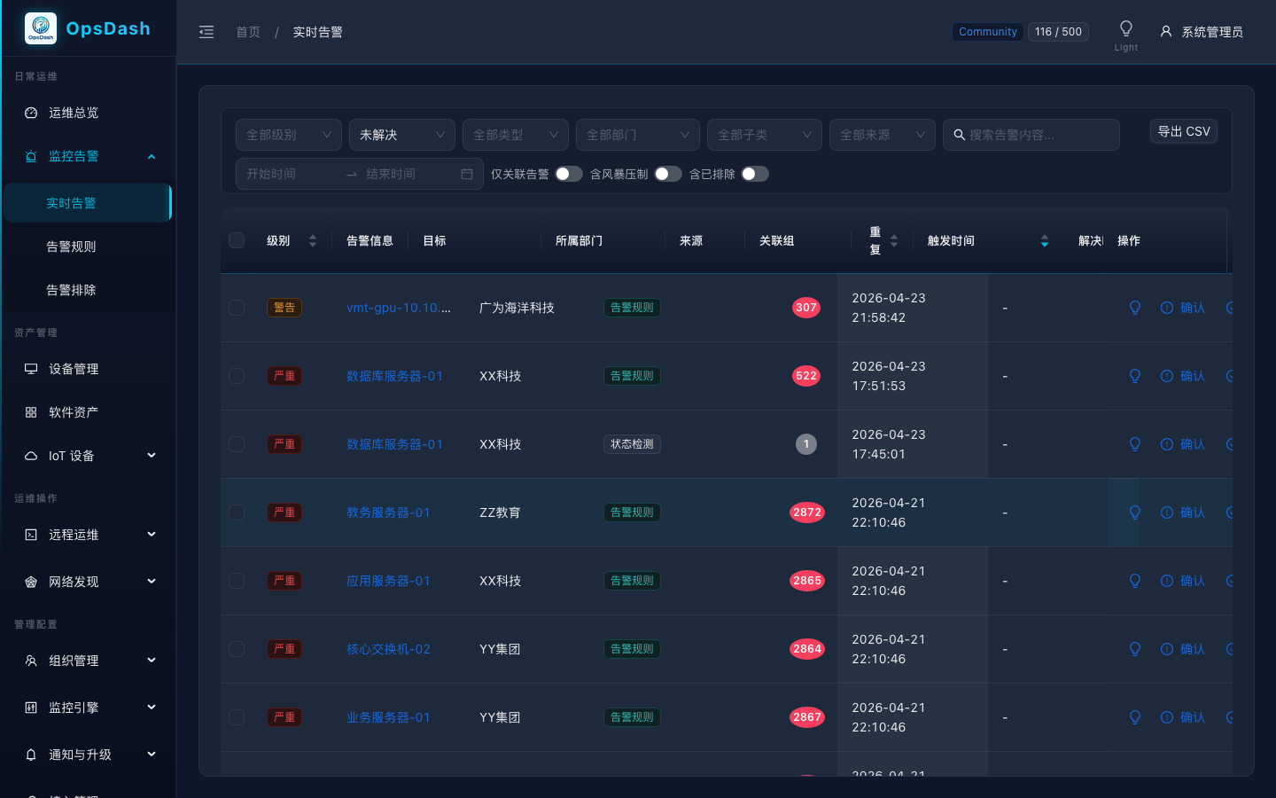 OpsDash 告警管理