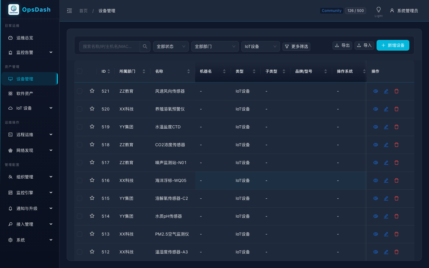 OpsDash IoT 监控
